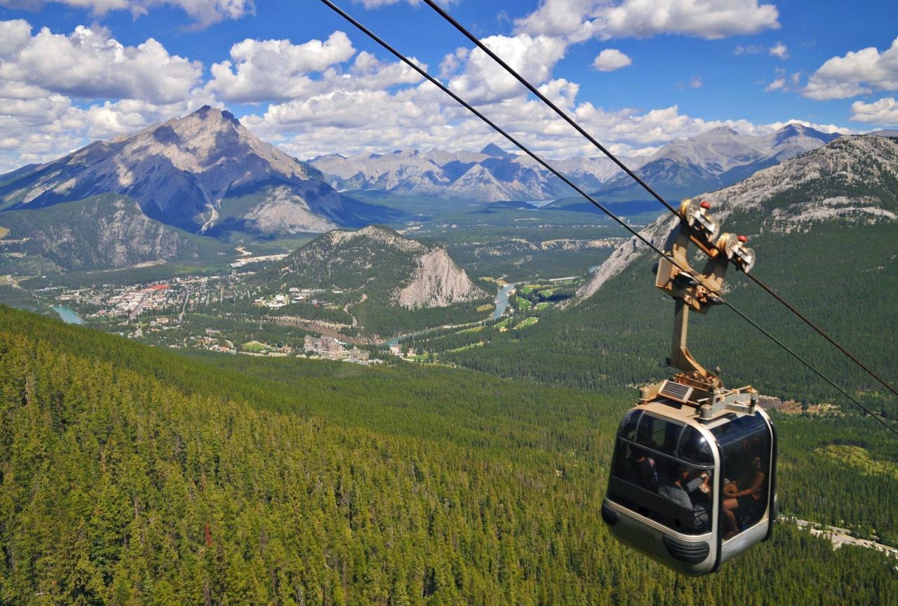 Banff gondola